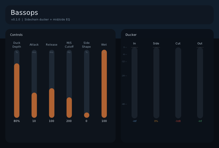 Bassops plugin interface