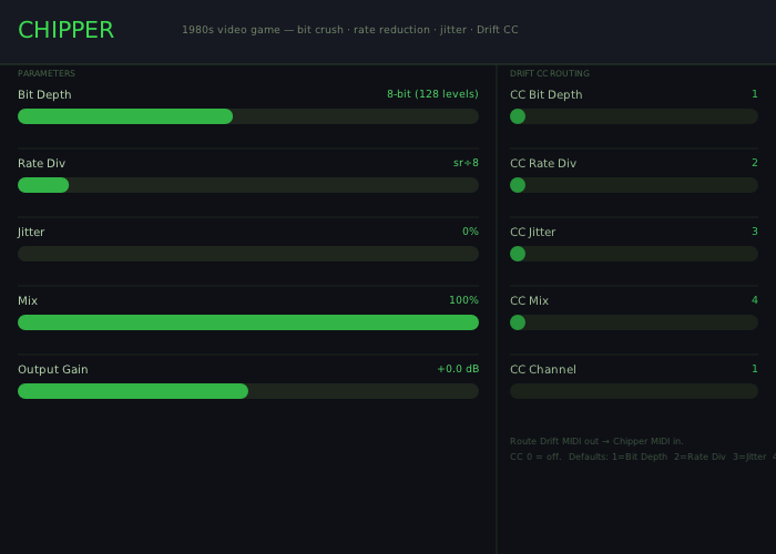 Chipper plugin interface