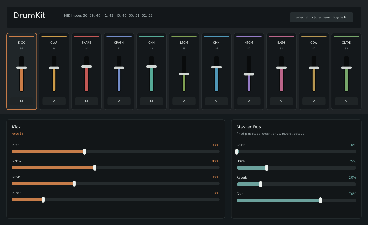 DrumKit plugin interface