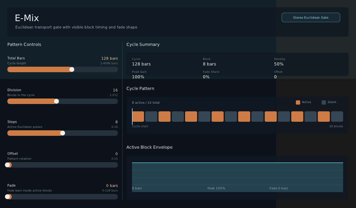 E-Mix plugin interface