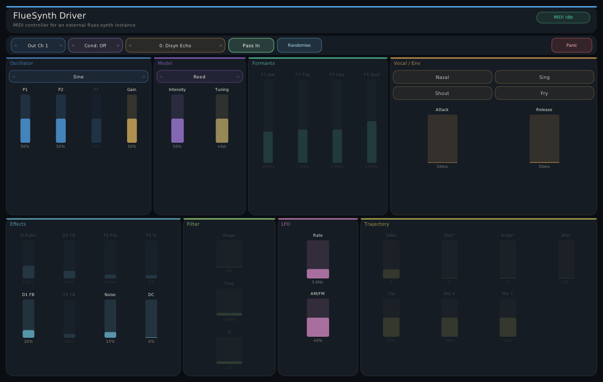 Flues Synth Driver plugin interface