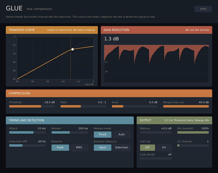 Glue plugin interface