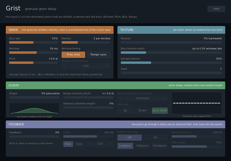 Grist plugin interface