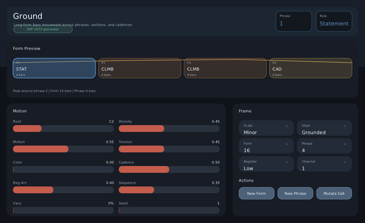 Ground plugin interface
