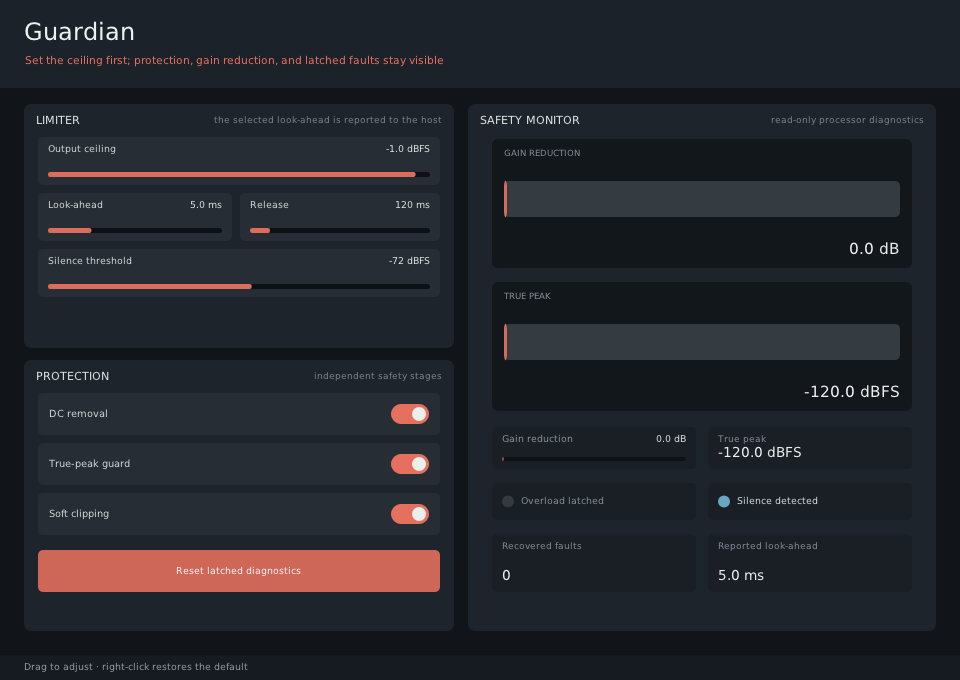 Guardian plugin interface
