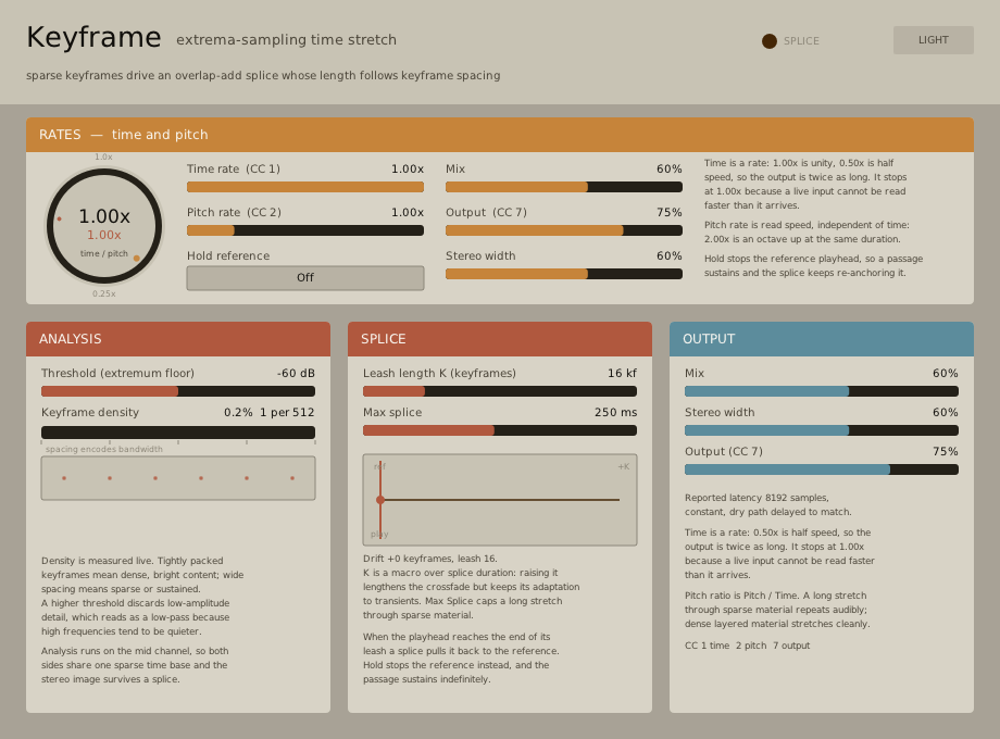 Keyframe plugin interface