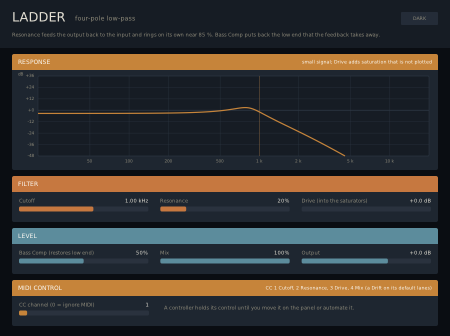 Ladder plugin interface