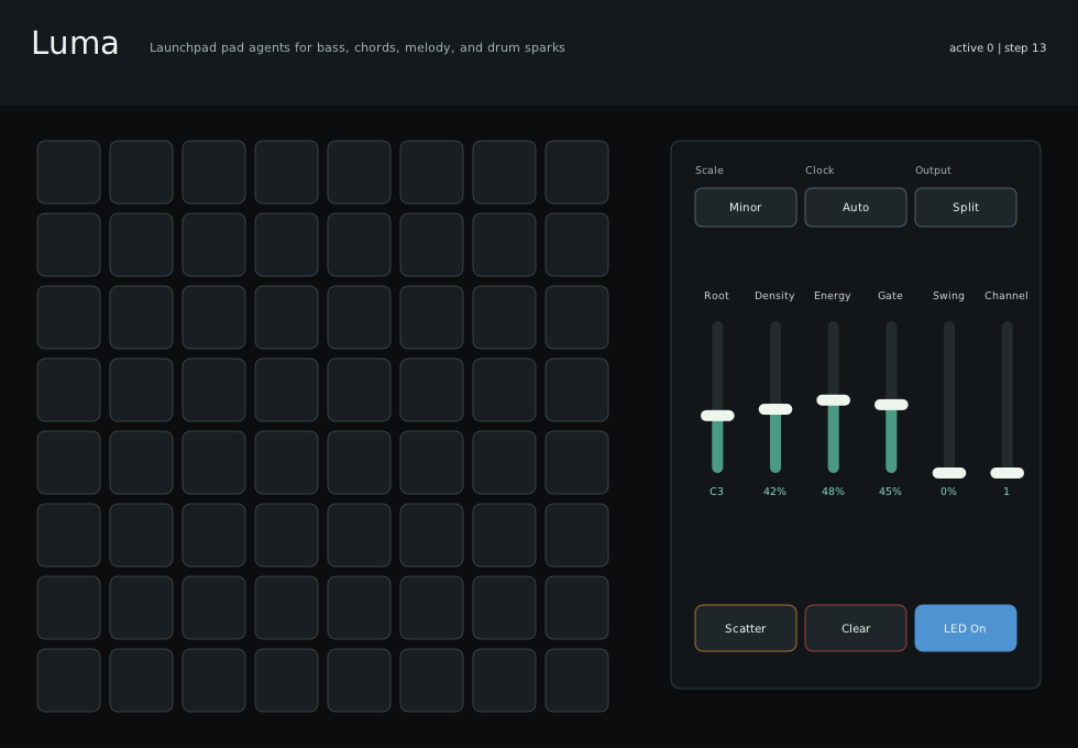 Luma plugin interface