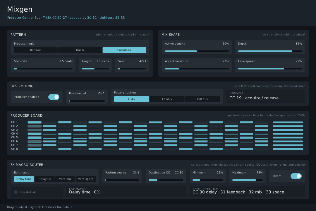 Mixgen plugin interface