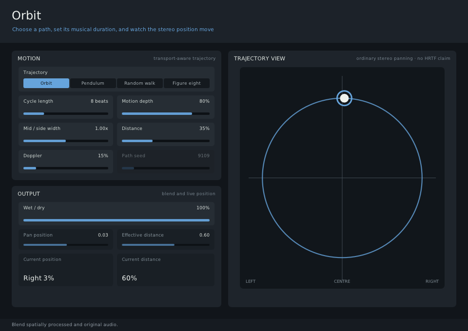 Orbit plugin interface