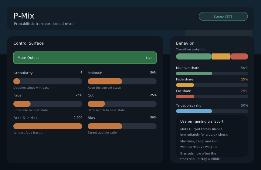 P-Mix plugin interface
