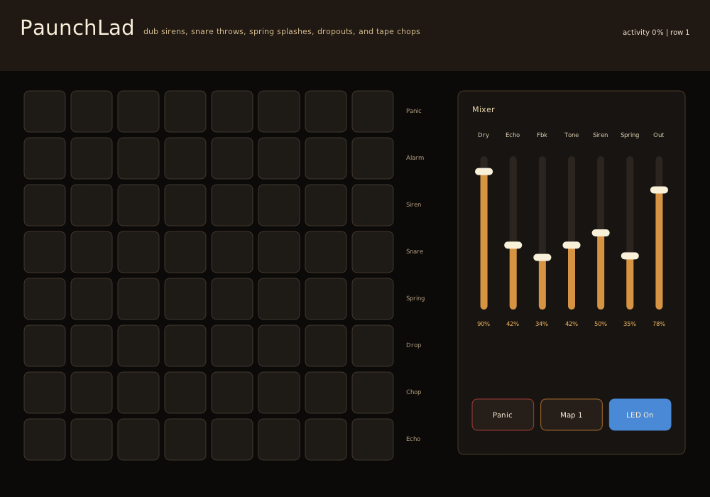 PaunchLad plugin interface