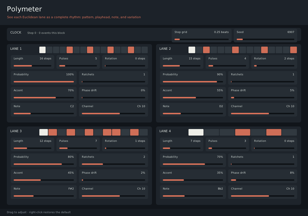 Polymeter plugin interface