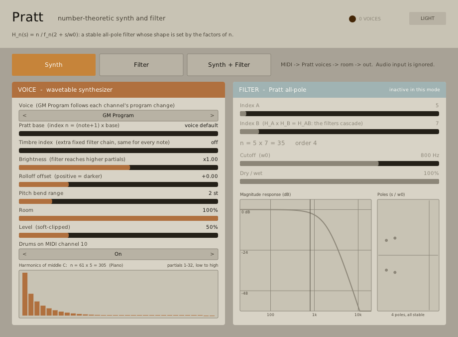 Pratt plugin interface