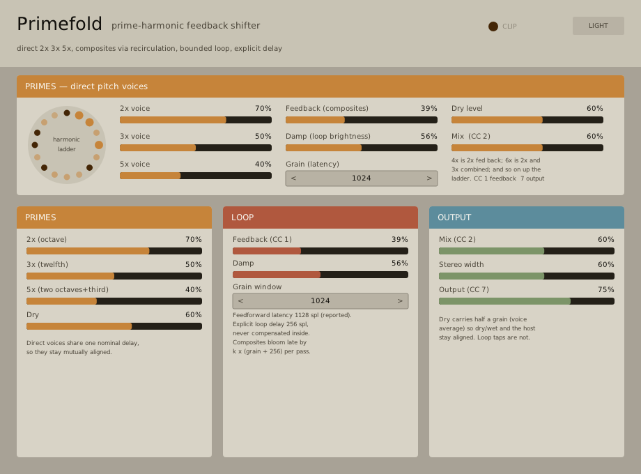 Primefold plugin interface