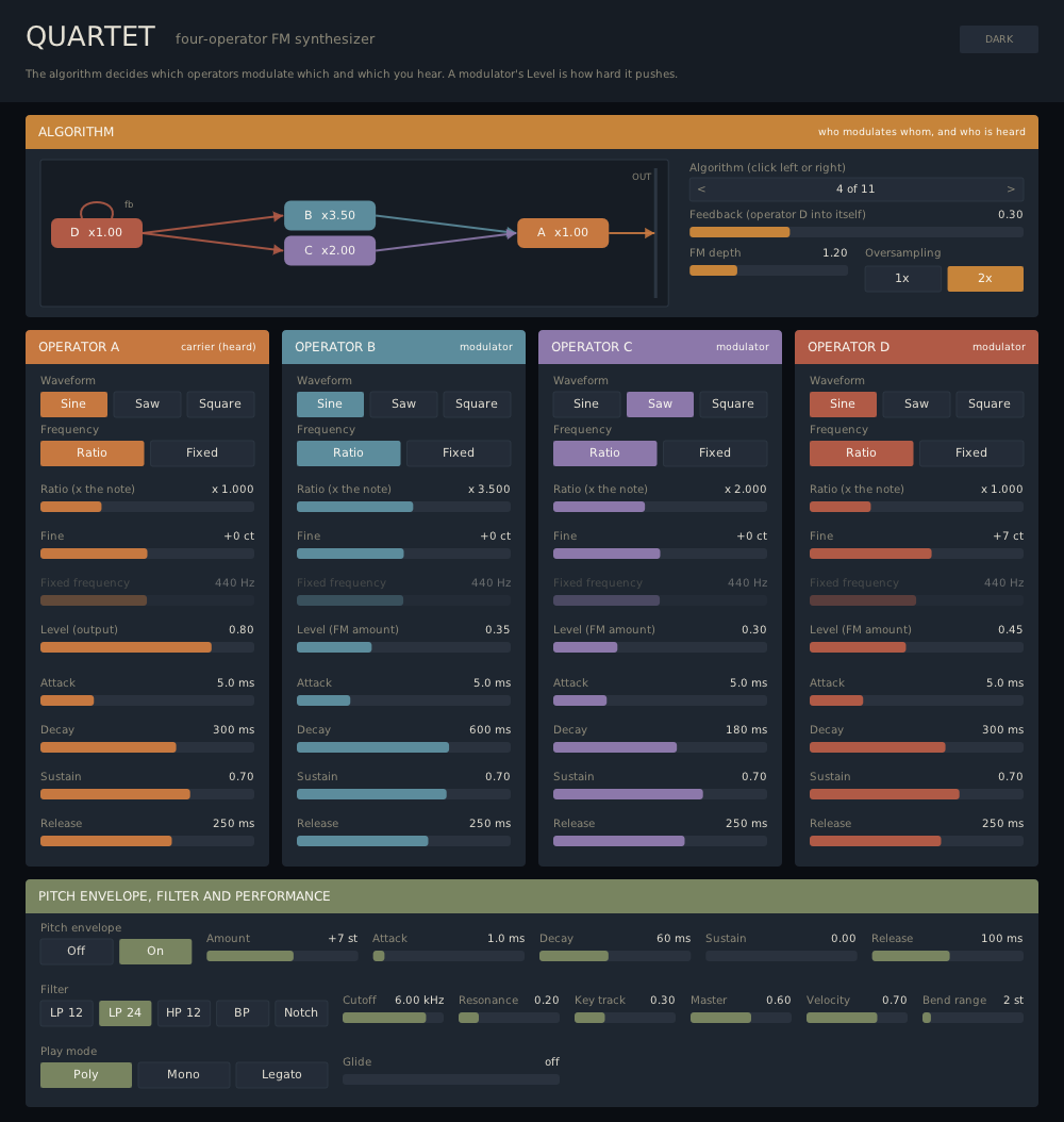 Quartet plugin interface