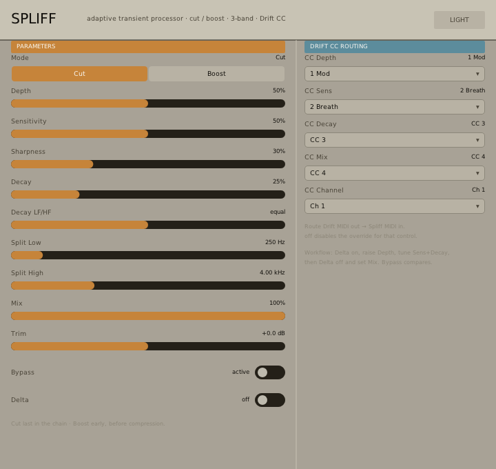 Spliff plugin interface