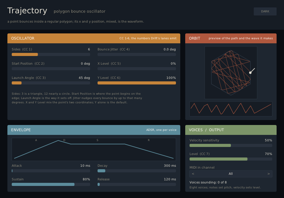 Trajectory plugin interface