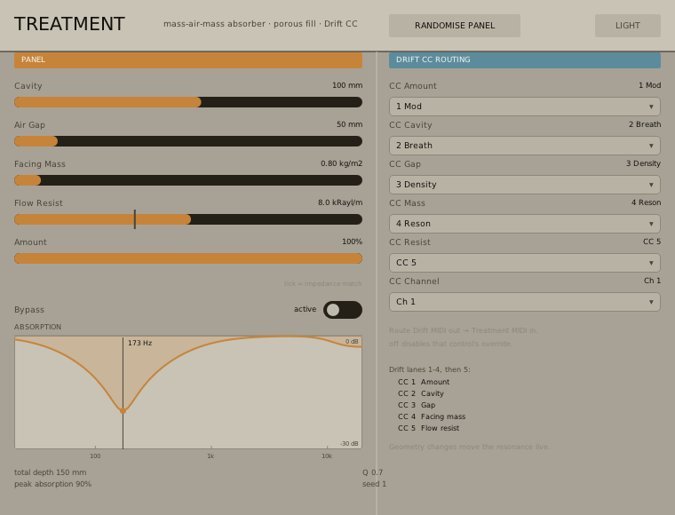 Treatment plugin interface