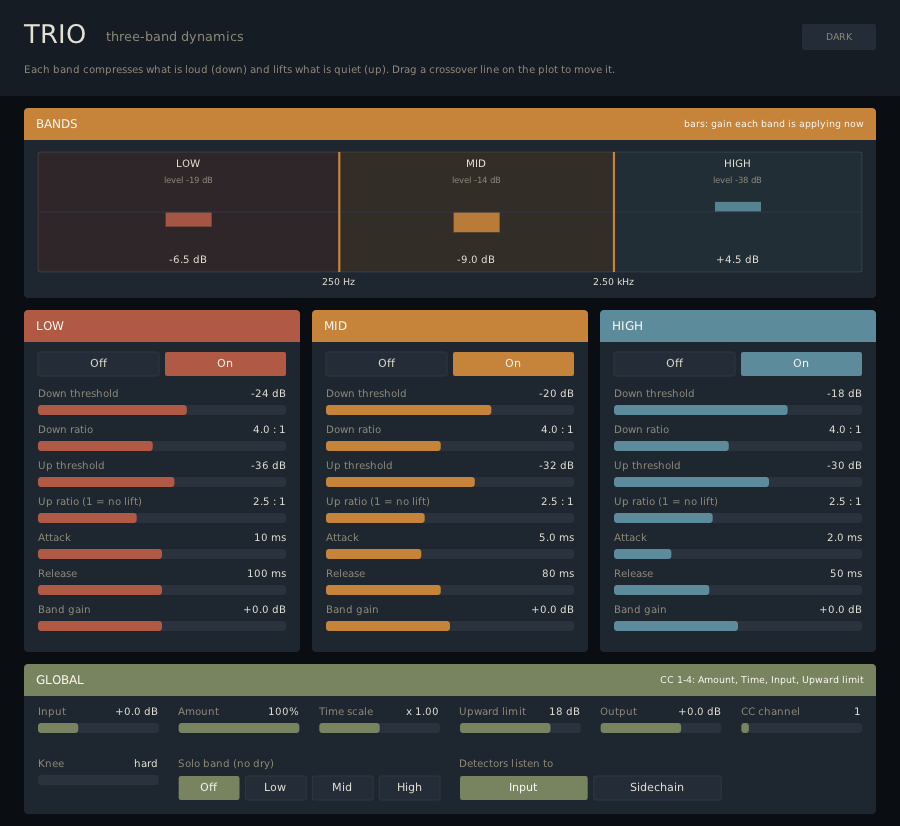 Trio plugin interface