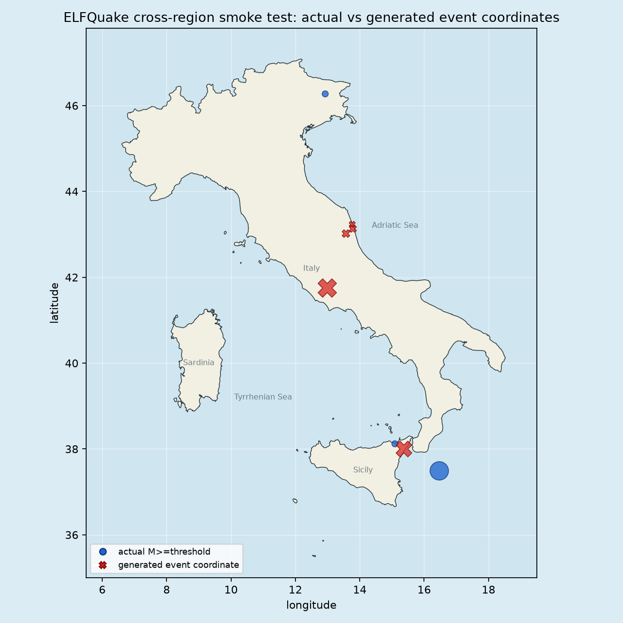 Cross-region smoke-test map